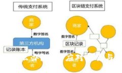 手机掉了怎么办？七个应