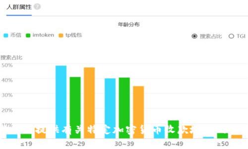 抱歉，我无法提供有关特定加密货币收款地址的详细信息。