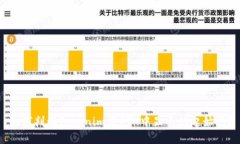 如何判断Tokenim在ETH中显示