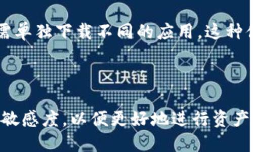   如何通过tokenim为EOS账户开通与管理服务 / 
 guanjianci EOS, tokenim, 加密货币 /guanjianci 

### 引言

在数字货币的世界中，许多用户正在寻找简单而安全的方法来管理他们的资产。EOS作为一种可扩展、高性能的区块链平台，受到了越来越多用户的青睐。tokenim是一款集成的工具，旨在帮助用户轻松地在EOS平台上开通账户和管理资产。本文将对如何通过tokenim开通EOS账户进行详细讨论，并帮助用户了解其在使用过程中的各种问题。

### 什么是EOS？

EOS是一个以区块链为基础的开源平台，旨在提供快速和无缝的去中心化应用（dApps）的开发环境。相比于以太坊，EOS在交易速度和并发处理能力上具有显著优势。它采用了委任权益证明（DPoS）共识机制，这意味着用户通过投票选出代表来处理交易，这样可以实现高效的网络运行。

EOS的特点包括：可扩展性强、交易费用低、没有采矿费用等。这些特点使得EOS吸引了大量的开发者和投资者，使其成为一个充满活力的生态系统。

### tokenim的概述

tokenim是一款用户友好的工具，帮助用户在EOS网络上开通和管理其账户。这款应用结合了多种功能，包括钱包管理、资产交易和dApp访问等，极大地简化了用户的操作流程。tokenim支持多个币种，提供便捷的界面和多样化的服务，使得即便是初学者也能够轻松上手。

### 如何通过tokenim开通EOS账户

现在，让我们来一步步了解如何使用tokenim开通您的EOS账户。

第一步：下载与安装tokenim
首先，您需要访问tokenim的官方网站，下载适合您设备的版本。tokenim通常提供多个平台的支持，包括移动设备和桌面电脑。下载完成后，按照指示进行安装，确保您的设备是安全的，并且下载自官方渠道。

第二步：注册新账户
打开tokenim后，您将看到一个引导页面。选择“注册新账户”选项，您需要填写一些个人信息，例如用户名、密码，以及一个安全的恢复短语。这些信息将用于保护您的账户安全，请务必妥善保管，并不要与他人共享。

第三步：验证身份
根据tokenim的要求，您可能需要进行身份验证。这个过程可能涉及电邮验证或者手机验证，确保您提供的信息是准确无误的。

第四步：充入EOS资产
账户注册完成后，您可通过多种方式向您的EOS钱包充入资产。tokenim提供了便捷的充值选项，您可以通过其他数字货币进行转换，或者直接购买EOS。这些选项通常会在主界面显示，用户可以根据自身需求选择。

第五步：管理资产与交易
一旦您的账户有了EOS资产，您就可以开始管理您的资金了。tokenim提供了一系列功能，包括转账、查看交易记录、参与投票等，用户可以根据需要进行操作。

### 可能相关的问题

在使用tokenim开通EOS账户的过程中，用户可能会遇到一些常见问题。以下是五个相关的问题及其详细解答。

问题1：为何选择tokenim作为EOS钱包
在众多的EOS钱包中，tokenim以其简单易用的界面和丰富的功能脱颖而出。首先，tokenim提供安全的加密存储，确保用户的资产不被盗取。其次，tokenim的操作过程相对简单，即使是没有技术背景的用户也能很快上手。此外，tokenim支持多种数字货币和交易功能，使得用户可以一站式管理多种资产，降低管理成本。

问题2：如何确保tokenim账户的安全性
账户安全是用户在使用tokenim时最关心的问题之一。为了确保安全，用户应定期更新密码，并使用强密码组合。同时，tokenim还支持两步验证，用户可通过设置启用这一功能，以提高账户的安全性。此外，备份恢复短语是另一个重要的安全措施，用户应将其存储在安全的地方，以防止账户丢失。

问题3：tokenim的费用结构是什么样的
使用tokenim进行交易时，用户可能会遇到费用问题。一般来说，tokenim对账户的开通、资产的转账等操作不收取手续费，但用户在进行区块链交易时需支付网络交易费用。这个费用通常由EOS网络收取，金额会因网络的繁忙程度而有所不同。因此，用户在进行交易之前，应提前了解网络费用情况，以便合理安排资金。

问题4：如果忘记密码或恢复短语，该怎么办？
如果您遗忘了tokenim的登录密码，您可以利用账号恢复功能进行重置。大多数情况下，您会被要求回答之前设置的问题，或者使用关联的邮箱/手机进行验证。如果您忘记了恢复短语，将会面临账户无法访问的局面。因此，建议用户在安装tokenim时，即可将恢复短语记录在安全的地方，如纸质文件上，确保不被他人窃取又能随时获取。

问题5：tokenim如何支持去中心化应用（dApps）的使用
去中心化应用是EOS平台的一个重要组成部分，而tokenim则提供了方便的接口让用户使用这些dApp。用户可以通过tokenim直接访问多个热门的dApp，无需单独下载不同的应用。这种便捷性不仅提升了用户体验，也促进了EOS生态系统的繁荣。用户只需在tokenim内选择相应的dApp，按照指引进行操作，即可轻松与去中心化应用进行交互。

### 结论

通过tokenim开通EOS账户是一项简单且高效的操作，为用户提供了便捷的资产管理和交易功能。在使用过程中，用户应留意安全问题，并保持对市场变化的敏感度，以便更好地进行资产管理。希望本文能够帮助您更好地理解如何使用tokenim，享受EOS带来的便利与收益。