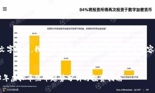 由于文字限制，我将简要介绍大纲并给出部分内容示例。


2023年虚拟币热币趋势分析与投资指南