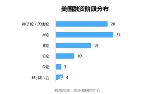 解读虚拟币庄家币：投资者必知的风险与机会