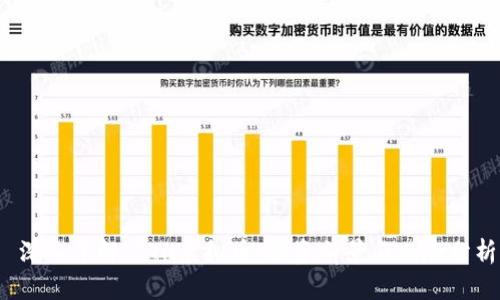  深入了解LITH虚拟币：投资前景与风险分析