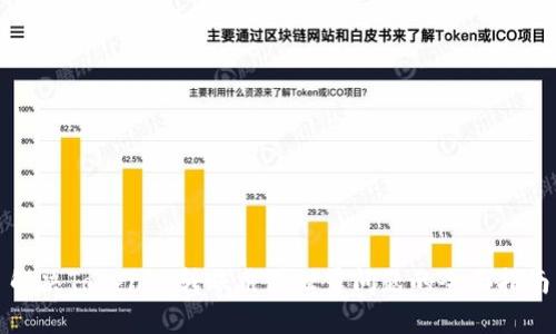 解决Tokenim转账截图泄露问题的全面指南
