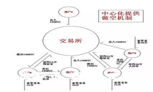 : 深入了解虚拟币：种类、使用和未来趋势
