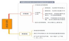 Tokenim 官网下载安装和运行