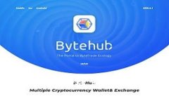 :如何使用Tokenim钱包安全存