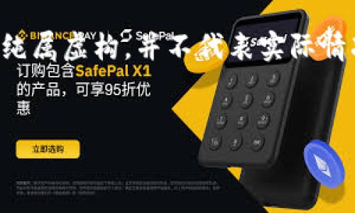 注意：以下是基于假设内容的生成示例，所涉及的内容纯属虚构，并不代表实际情况。在进行任何投资之前，请确保进行详细调查与咨询。


SCC虚拟币：探索其潜力与投资机遇
