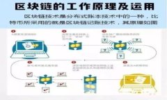 如何使用Tokenim进行安全高