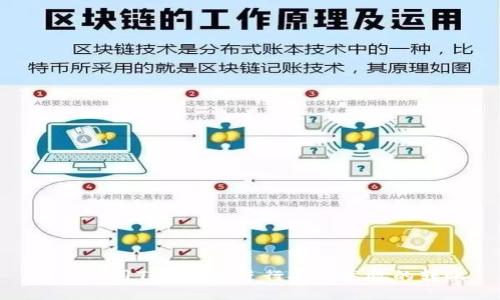 如何使用Tokenim进行安全高效的转账