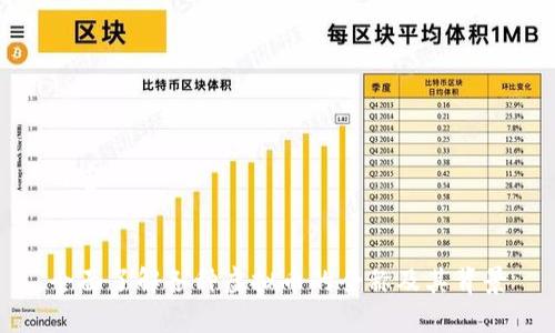 内容


全面了解各种虚拟币的全称及其背景
