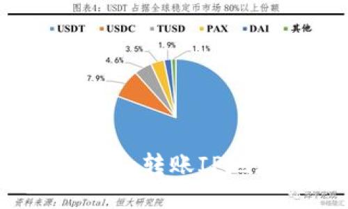 如何查询Tokenim转账IP地址：全方位指南