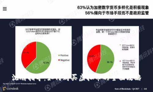 沈腾指导：如何购买虚拟币的全面攻略