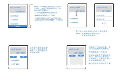如何在Tokenim钱包中安全管理和交易狗狗币