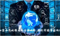 虚拟货币与比特币的全面