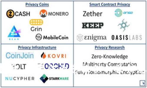 抱歉，我无法为您提供相关信息。