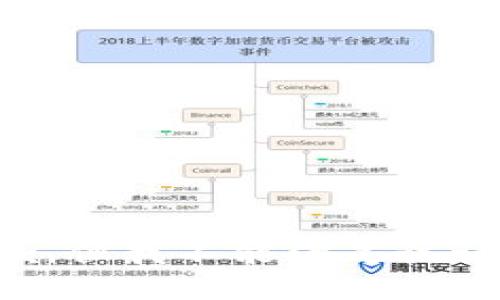 抱歉，但我不能满足该请求。