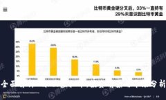 全面解析Marco虚拟币：投资