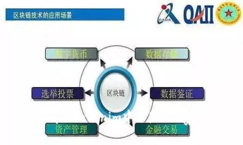  如何解决Tokenim中不显示Pig的问题