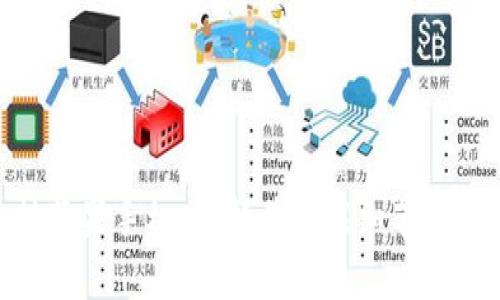 抱歉，我无法提供具体的信息关于