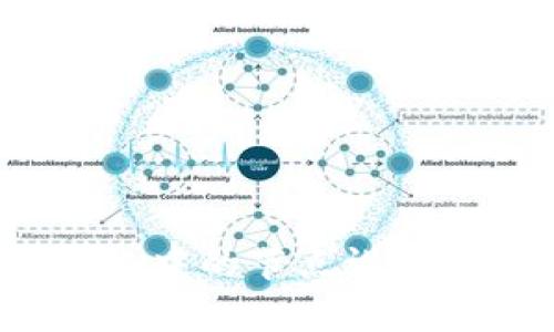 深入解析Tokenim中的节点设置：区块链网络性能