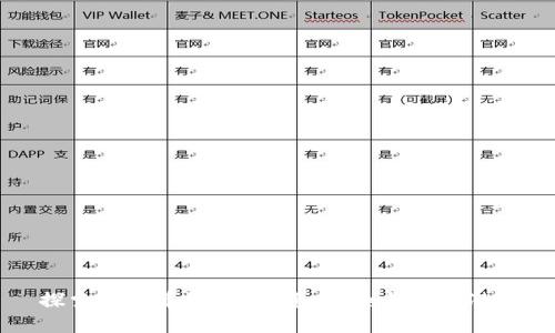 探索虚拟币游戏：投资、乐趣与未来潜力