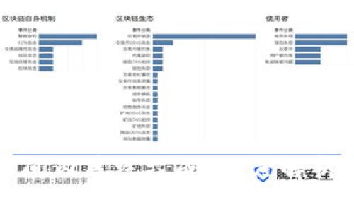 虚拟币为何在短时间内暴跌六成？深度解析及投资者应对策略