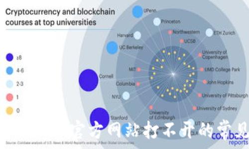   
解决Tokenim官方网站打不开的常见问题