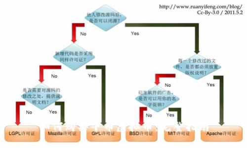 如何购买牛币虚拟币：完整指南