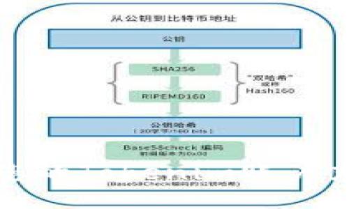 如何为您的Tokenim账户充值余额