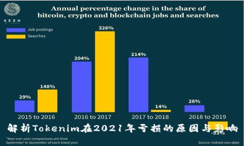 解析Tokenim在2021年亏损的原因与影响