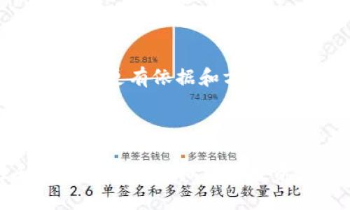 虚拟币玩币日记

ziaoti如何利用虚拟币玩币日记管理投资风险/ziaoti
虚拟货币, 投资风险, 玩币日记/guanjianci

随着区块链技术的不断发展，虚拟货币逐渐走入人们的视野，成为一种新兴的投资方式。为了有效地管理虚拟币投资，许多投资者选择了“玩币日记”的形式记录自己的投资过程和经验。通过玩币日记，投资者能够更清晰地分析自己的交易决策，总结成功与失败的经验，从而不断自己的投资策略。

那么，如何利用虚拟币玩币日记管理投资风险呢？首先，投资者需要明确记录的内容，包括交易时间、交易金额、币种以及市场动态等。此外，反思自身的交易决策和结果对于发现潜在的风险源也至关重要。在记录的基础上，投资者还可以定期回顾自己的日记，从中发现规律并调整自己的投资策略。同时，玩币日记不仅可以帮助投资者理清思路，还能增强自我约束，避免情绪化交易，从而有效降低投资风险。

1. 玩币日记如何帮助识别投资模式？

玩币日记为投资者提供了一种系统的方式来记录和分析自己的交易活动，帮助识别潜在的投资模式。通过纪录交易的时间、价格及理由，投资者可以回顾哪些交易策略有效、哪些策略未能产生预期的结果。

首先，日记记录提供了大量的数据和案例，投资者可以对这些数据进行统计分析。例如，投资者可以发现在某个特定时间段内，特定币种的交易表现较好，而在另一个时间段表现不佳。这为日后选择投资时机提供了重要的参考依据。

其次，玩币日记可以帮助投资者识别自己在交易中的情绪波动。例如，投资者在面对亏损时可能会做出波动性的决策，快速卖出手中的虚拟货币，再次检查自己的日记可以看到这些行为的后果，从而避免未来再次犯类似错误。

最后，玩币日记还可以帮助投资者发现不同市场环境下的表现差异。记录不同市场环境（牛市、熊市、震荡市）的表现，可以帮助投资者在未来做出更为明智的决策。

2. 使用玩币日记减少情绪化交易的策略

情绪化交易是导致投资者在虚拟货币市场中亏损的主要原因之一，通过玩币日记，投资者能够有效减少情绪化交易。记录每笔交易的决策过程、市场状况，以及个人情绪波动，可以帮助投资者自我反省，增强理性思考。

首先，投资者可以在每次交易前认真记录下自己的目标，并设定合理的止损和止盈点。这种事先设定的规则可以帮助投资者在面对市场波动时，不至于因为情绪影响决策。

其次，定期间隔回顾自己的交易记录，可以帮助投资者识别何时是情绪干扰交易的高风险时段。比如，市场剧烈波动时，投资者很容易受到恐慌或贪婪情绪的影响，导致错误选择。通过回顾交易记录，投资者可以识别出这些情绪波动与实际结果之间的关系，从而在未来做出更理性的决策。

最后，玩币日记也可以作为情绪管理的一种工具。投资者在记录交易时，不仅可以写下市场数据，还可以写下自己的心情和感受。当回顾日记时，可以提醒自己在特定情境下的情绪反应，并建立起与市场情况相对独立的决策机制。

3. 玩币日记的成功案例分析

成功的玩币日记案例对许多投资者来说都是一种宝贵的学习资源。通过分析其他投资者的玩币日记，能够获得不同的视角和策略，使自己的交易决策更加全面。

例如，有位投资者每天记录虚拟货币的市场动态，尤其是重大新闻事件，以及自己在此背景下做出的交易决策。在回顾过程中，他发现，某些特定新闻对市场的影响是可预测的，因而在相似事件发生时，他能够迅速做出反应。

此外，该投资者还发现自己的投资决策中有一条共通的规律：在经历连续的亏损后，通常容易做出仓位偏大的交易决策，这种决策往往源于急于扭转局面而导致的情绪波动。通过认识到这一点后，他采取了降低仓位的方式，以避免进一步的损失。

通过这种方式，他的玩币日记不仅记录了成功的交易，也反思了失败的原因，使得自己在投资方面的决策能力持续提升。投资者在这个过程中实现了从盲目交易到理性投资的一次转变。

4. 玩币日记与投资组合的关系

投资组合的是每位投资者的重要目标，而玩币日记在这个过程中起到了重要的辅助作用。通过详细记录和分析交易情况，投资者能够不断调整自己的投资组合，以实现收益最大化和风险最小化。

首先，玩币日记提供了一种可追溯的投资记录，投资者能够清晰地看到自己在不同时间段的收益和亏损情况，从而识别哪些币种表现较好，哪些则需要剔除。当投资者发现某种币种在多个交易周期内表现不佳时，可以考虑将其从投资组合中剔除。

其次，玩币日记也能帮助投资者理解不同资产之间的相关性。通过分析不同币种的交易记录，投资者可以识别它们在市场中是如何相互影响的。例如，某些币种在市场上涨时表现良好，但在市场下跌时则表现不佳。在此基础上，投资者可以调整投资组合，以便在不同市场环境中最大限度降低风险。

最后，玩币日记可以促使投资者对资产配置进行反思，资产分配。例如，在经历了一段时间的交易后，投资者可以回顾哪些配置方案带来了最佳的风险收益比，并根据市场的变化随时作出相应调整。

5. 如何制定个人化的玩币日记策略？

每位投资者的目标和风格都是不同的，因此制定一份个性化的玩币日记策略是非常必要的。投资者需要在记录过程中，根据自己的交易风格和投资目标进行定制，以便最大限度地发挥日记的作用。

首先，投资者可以根据自己的交易频率决定记录的详细程度。对于低频交易者，可能只需记录重要的交易决策及事件，而高频交易者则需要记录更多的数据（如每次交易的价格、时间、市场情况等）。

其次，投资者可以加入自己认为重要的市场指标或分析工具，在日记中记录这些内容，方便日后参考。例如，加入技术指标（如MACD、布林带等）和市场情绪分析，这能够帮助投资者在后续的交易中更有依据和方向。

最后，投资者要定期进行日记的回顾和总结，以便不断内容和记录策略。这种反思不仅仅是为了了解过往的成功与失败，更是为了在未来的市场中做出更为明智的决策。

综上所述，玩币日记在虚拟币投资中的重要性不言而喻。通过系统的记录和深入的反思，投资者能够有效管理风险，提高交易的成功率。希望每一位投资者都能够通过玩币日记，更加理性和智慧地进行虚拟货币投资。