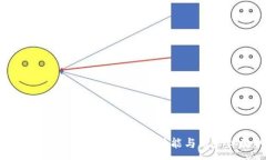 :Tokenim平台全面升级：探索
