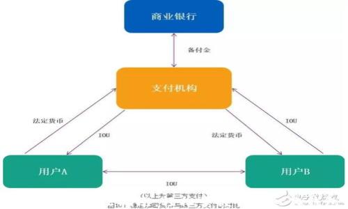 
TokenIM的操作方法指南：轻松掌握去中心化钱包的使用