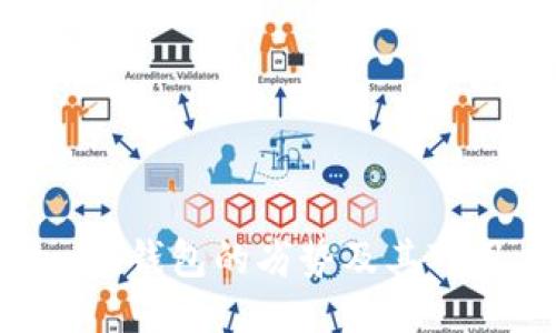 探讨Tokenim钱包的劣势及其对用户的影响