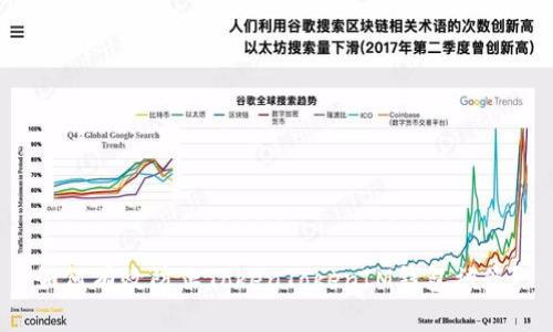 如何有效防止TokenTokenIM钱包被盗？