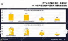 和关键词: 如何从官网安全