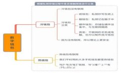 如何删除Tokenim钱包中的交