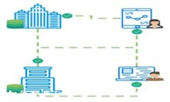 如何利用Tokenim你的理财收