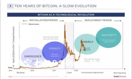和关键词提案:

探索TokenIM空投SPS的最佳策略与实操指南