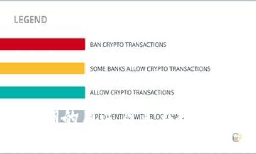 深入了解Tokenim私钥的用途及其在数字资产安全中的重要性