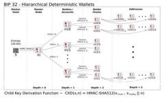 Tokenim提币流程详细介绍与