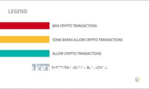 如何把Tokenim里的资产顺利变现？