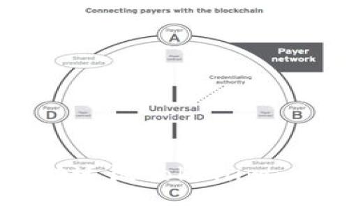 如何成功迁徙Tokenim：全面指南