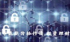 掌握虚拟币最新价格行情