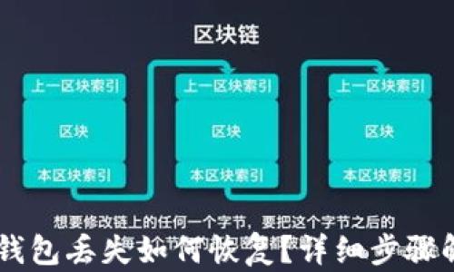 
IM钱包丢失如何恢复？详细步骤解析