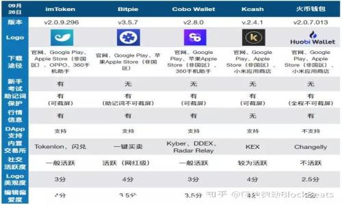 
金融协会如何有效管理虚拟币的风险与机遇