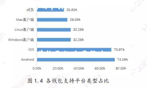 虚拟货币EOS：区块链技术的下一个风口

EOS, 区块链, 虚拟货币/guanjianci

在当今科技迅速发展的时代，虚拟货币与区块链技术逐渐成为热门话题。其中，EOS作为一种新兴的虚拟货币，它不仅在市场中受到了广泛关注，同时也引起了众多投资者的热情追逐。那么，EOS到底是什么币？它是如何运作的？又有哪些特点和应用场景？本文将为您深入探讨这些问题，并帮助您更好地理解EOS这一虚拟货币。

EOS的定义与概述
EOS是一种基于区块链技术的去中心化平台，旨在支持分布式应用（DApps）的开发与运行。其核心特点是在于提供了一种更加高效、灵活的区块链架构，使开发者能够创建和管理智能合约以及DApps。同时，EOS采用了Delegated Proof of Stake（DPoS）共识机制，这一机制与传统的比特币挖矿方式相比，能够大幅提高交易处理速度，降低交易成本。

EOS的创始人Dan Larimer曾提出，EOS希望解决传统区块链网络在扩展性、用户友好性以及治理机制等方面的问题。通过采用DPoS机制，EOS可以实现更高的TPS（每秒交易量），这些特性使得EOS在众多区块链项目中脱颖而出，吸引了大量的开发者与投资者。

EOS的工作原理
EOS的工作原理主要依赖于其预先定义的共识机制DPoS，这一机制的核心在于代表制（Delegated）与权益证明（Proof of Stake）相结合。EOS的持币人可以将其持有的代币投票给超级节点（Block Producers），这些节点负责验证交易并生成新的区块。通过这种方式，持币人的意愿和网络的治理相结合，形成了去中心化的自我管理机制。

此外，EOS平台具有批量传输数据的能力，这使得其可以在几乎瞬间完成巨大交易量的处理。与以太坊等传统智能合约平台不同，EOS使得用户无需支付每一笔交易的“燃料费”，而是通过持有或抵押代币的方式获得网络资源，这样大大减少了用户的成本，同时鼓励了更多的DApps上线。

EOS的优势与特点
EOS作为虚拟货币和区块链平台，具有以下几个显著优势：
ul
    listrong高效性：/strongEOS能够支持百万级别的交易验证，其每秒交易数（TPS）可达数千，这对于快速发展的应用场景尤其重要。/li
    listrong无交易费用：/strongEOS取消了交易费用的概念，用户可以通过持有或抵押代币来使用网络资源，这样可以降低用户的门槛。/li
    listrong灵活的权限管理：/strong在EOS上，开发者可以创建多种权限设置，使得智能合约的使用与管理更加灵活。/li
    listrong社区治理：/strongEOS通过去中心化的投票机制，让代币持有者共同参与到网络治理中，确保了系统的透明与公正。/li
/ul

EOS的应用场景
由于EOS具备强大的性能和灵活性，使得其在多种行业中的应用潜力巨大。例如：
ul
    listrong金融服务：/strongEOS可以用于创建去中心化的金融服务（DeFi）平台，用户可以通过智能合约进行借贷、交易等操作。/li
    listrong社交媒体：/strong基于EOS的平台可以构建去中心化的社交网络，用户可以通过代币激励机制获得收益，同时享有更好的隐私保护。/li
    listrong游戏开发：/strong许多游戏开发者已经开始利用EOS的高效性能，创建各种区块链游戏，玩家可以通过参与游戏获得代币奖励。/li
/ul

可能相关的问题及解答

1. EOS与以太坊相比有何优势？
EOS与以太坊作为区块链平台有着明显的不同，其中最大的优势在于处理交易的高效性与可扩展性。以太坊的TPS通常较低，容易受到网络拥堵的影响，而EOS通过DPoS机制大幅提高了TPS，能够支持更大规模的应用。

此外，EOS的无交易费用模式也吸引了大量用户，而以太坊则需要用户在进行交易时支付一定的“燃料费”。EOS平台的灵活权限管理和治理机制，也使得开发者可以更容易地管理智能合约。

然而，以太坊作为智能合约的先驱，具有更多的开发工具和更广泛的社区支持，这在某些方面仍然是EOS所承受的挑战。因此，选择哪个平台进行开发，需取决于项目的具体需求。

2. EOS的未来发展方向是什么？
EOS的未来发展将注重于增强其生态系统的丰富性和实用性。随着区块链技术的不断演进，EOS团队已经在不断推出升级方案，以提高平台的安全性、效率和易用性。此外，EOS将加强与各行业的合作，推动更多的DApps上线，以丰富其生态。

未来的EOS还可能会加强对NFT（非同质化代币）的支持，因其在数字艺术、游戏等领域具有广泛的应用前景。此外，随着更多机构投资者的进入，EOS的价值和影响力可能会进一步提升。

3. 如何购买与存储EOS？
购买EOS的流程相对简单，用户可以选择在各种交易所平台上进行购买，如Binance、Huobi等，注册账户后即可进行交易。购买EOS后，用户需注意选择合适的钱包进行存储，EOS支持多种钱包类型，包括官方钱包、硬件钱包以及第三方钱包。

在存储EOS时，用户应该确保私钥安全，并定期备份钱包数据。选择多签钱包也是增强安全的好方法，以防止黑客攻击和盗币事件的发生。

4. EOS的安全性如何？
安全性是数字货币项目关键的考量因素之一。EOS通过其DPoS共识机制确保交易的安全性，超级节点必须经过持币人的投票与信任，必然会将网络的安全与稳定放在重中之重。

然而，EOS也不是完美无缺的，曾有不少关于EOS网络安全事件的报道，包括智能合约漏洞和恶意攻击等。因此，用户与开发者在使用EOS时，必须保持警惕，及时进行代码审计与风险评估，以保护自己的资产安全。

5. EOS的社区发展情况如何？
EOS的社区发展一直是该平台成功的重要因素之一。EOS社区由各类开发者、投资者、技术爱好者组成，形成了一个活跃的交流与合作环境。

EOS的生态系统正在不断扩大，越来越多的DApps与项目正在涌现。EOSIO的开源特性也鼓励了社区对于平台的贡献，许多开发者参与到EOS的升级与应用开发中。随着社区的共同努力，EOS在未来将迎来更为蓬勃的发展潜力。

总之，EOS不仅仅是一种虚拟货币，它更是一个充满潜力的区块链平台，旨在通过技术创新解决当前区块链领域面临的各种问题。随着技术的不断进步与行业应用的持续扩展，未来的EOS有望在区块链世界中占据一席之地。