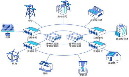 如何使用Tokenim苹果国内版，轻松管理您的数字资产
