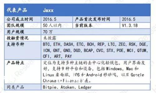 如何解决Tokenim中比特币(BTC)显示离线的问题